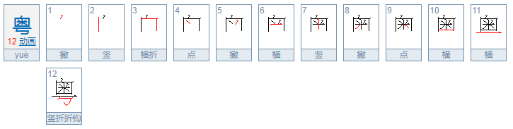 粤的读音是什么