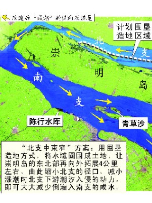 长江口垃圾倾倒案说明什么？