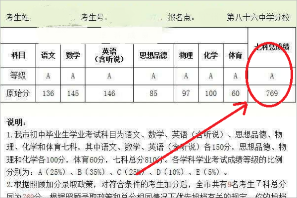 如何查看考试成绩