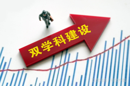怀化学院是几本院校？