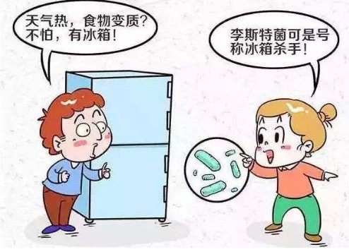 什么情况下会感染李斯特菌？