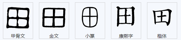 所有独体字有多少？