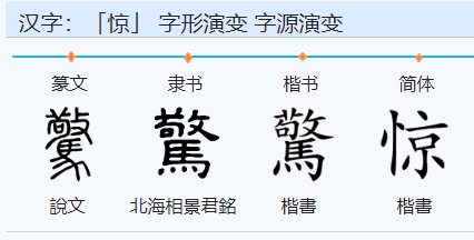 左形右声的字有？