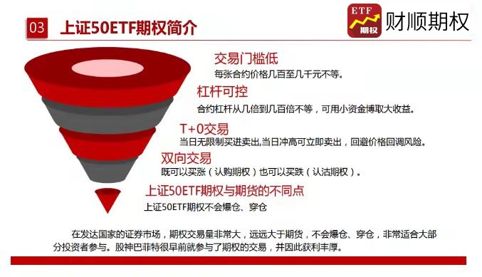 股指期权怎么操作