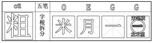 粗五笔怎么打字