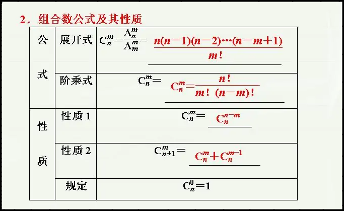 组合的公式是什么呢?