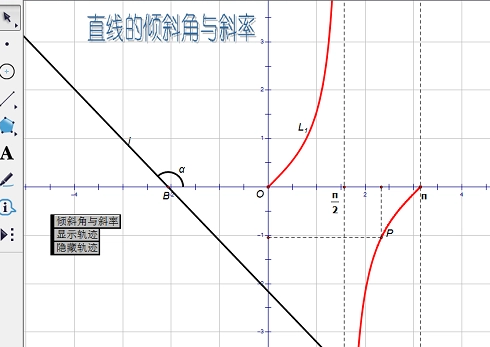 斜率的公式是什么？
