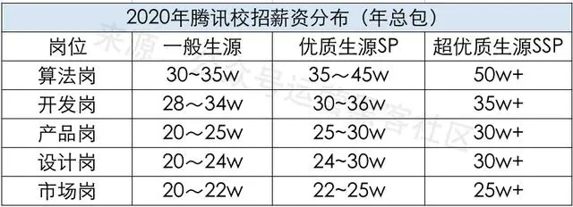 不想“私照”泄漏，人脸识别时一定要穿好衣服，否则会有何后果？