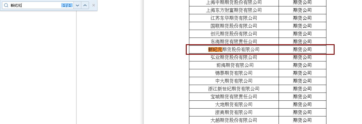 新纪元期货公司是正规的公司吗