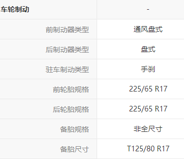 奇瑞瑞虎7这款车的质量怎么样投诉多吗