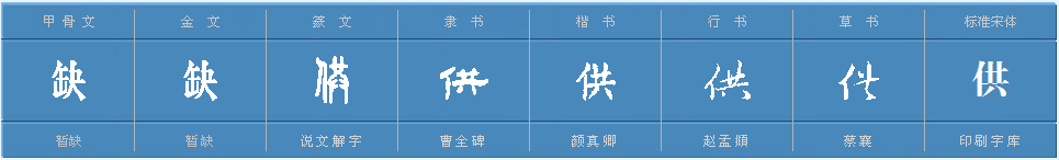 “提供”的“供”的读音是什么？