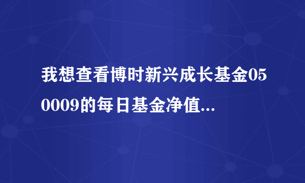 我想查看博时新兴成长基金050009的每日基金净值。持仓情况。交易明细请高手指点一下谢谢！