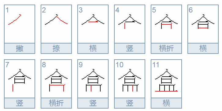 盒字部首是什么