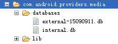内存卡里的com.android.providers.media什么意思