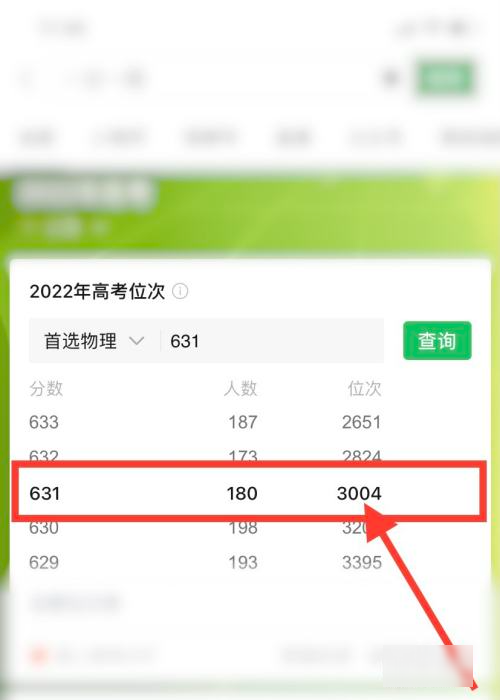 2020年高考位次排名