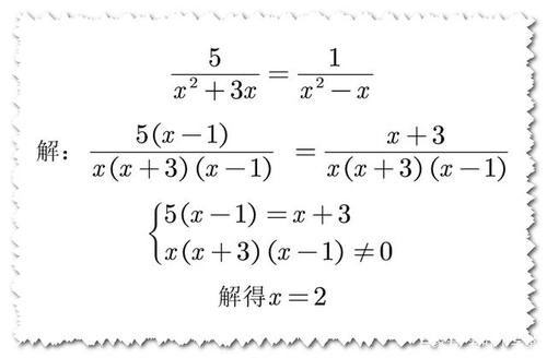 分式方程无解是什么意思？