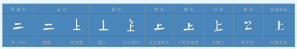 指事字有哪些