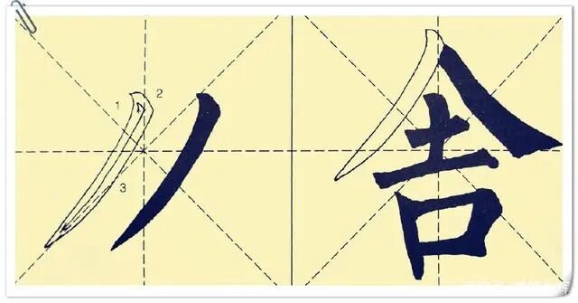 撇有几种,分别怎么写