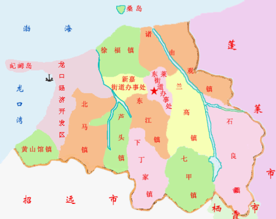 山东省龙口市都有那几个县？