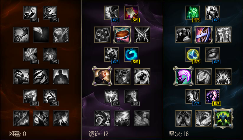 LOL S6大乱斗机器人怎么点天赋