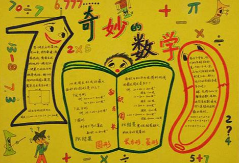 数学小报内容有哪些?