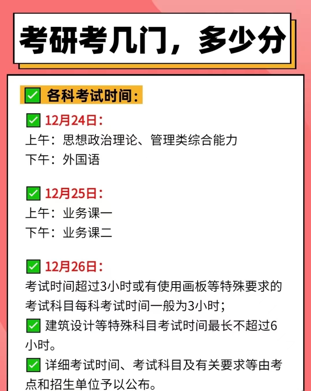 考研考几门