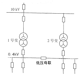 两台800KVA的同参数变压器并列运行，低压侧两台进线柜，一台母联柜，出线柜为一台3200A智能断路器开关，