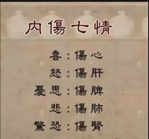 人的情绪都有哪些？