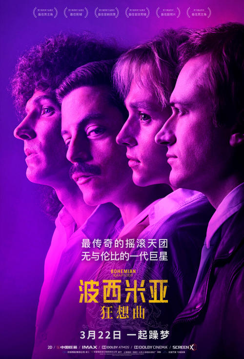 跪求波西米亚狂想曲2019免费高清百度云资源