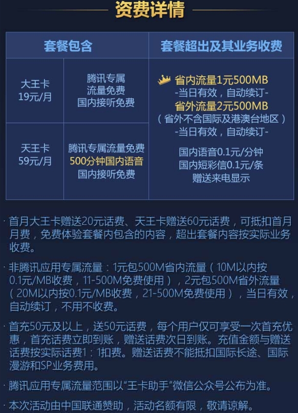 天王卡和大王卡，有什么不同的优惠套餐