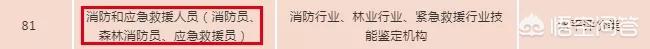 物联网消防工程师含金量高吗？