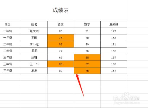 excel怎么对比数据？