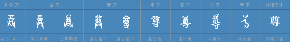 那些字是十二画的