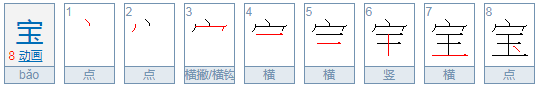 「玉」玉字旁，玉字底旁的字有哪些
