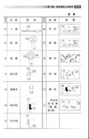 建筑图符号建筑图上的PF，JF，SF，表示什么东西