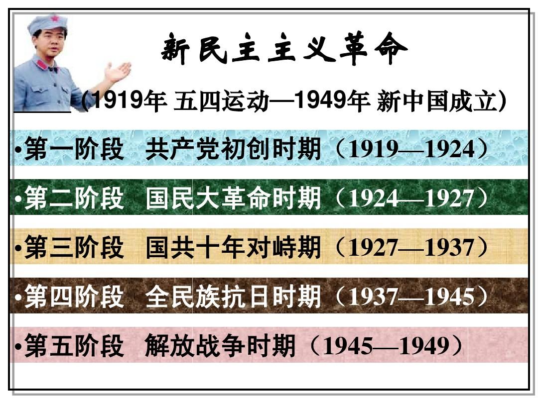区别新民主主义革命与旧民主主义革命的根本标志