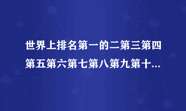 世界上排名第一的二第三第四第五第六第七第八第九第十的半岛和群岛