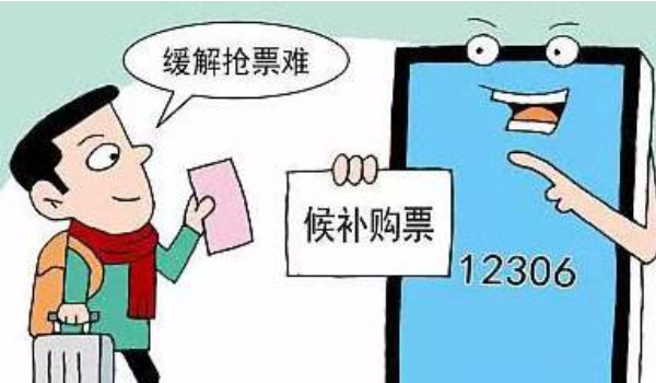 火车12306的候补是什么意思，多花钱吗？