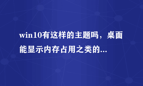 win10有这样的主题吗，桌面能显示内存占用之类的，很酷炫感觉，动态这样，如图