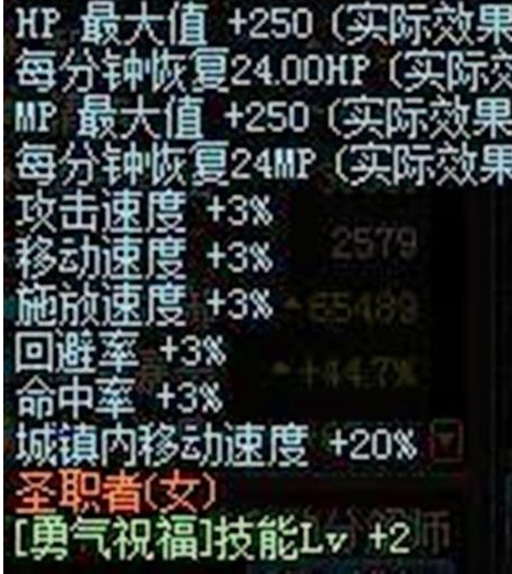 DNF奶妈最适合什么称号？为何奶妈的钱最好赚？