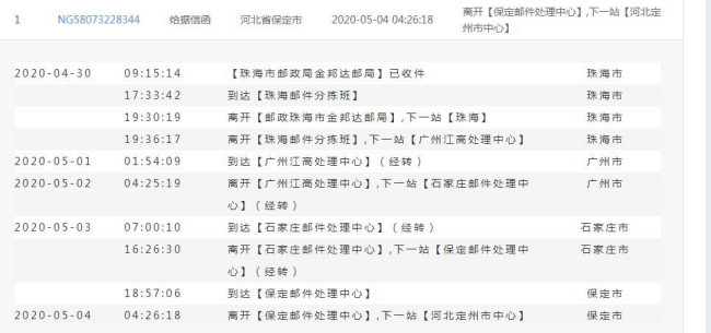知道邮寄编号怎么NG询58073228344？