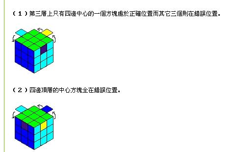 三阶魔方怎么还原第三层，要公式还有这个公式的作用(就是照着这个公式拧完后哪个方向色块会动)。详细一