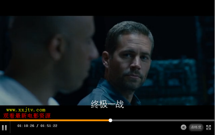 电影《速度与激情7》BT种子完整版下载地址？