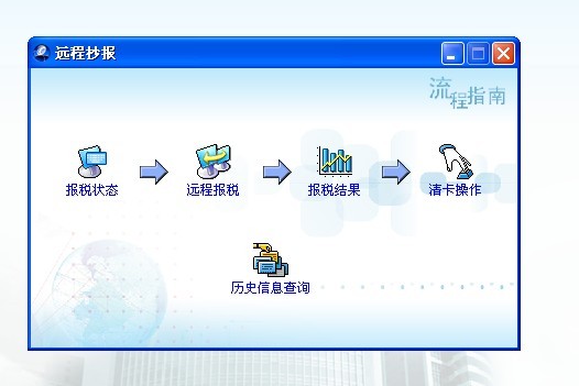 谁有网上申报增值税的报税流程，新手不知道怎么报税？？？谢谢大家了