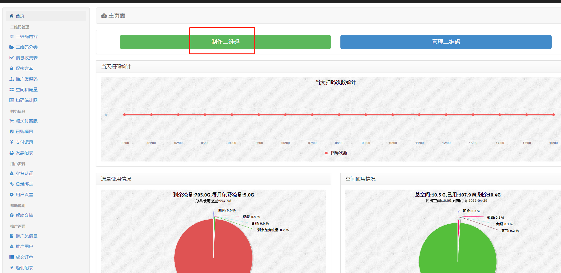 将PDF转成电子杂志,并可以发布在网上的，生成二维码，可以扫一扫就在手机上看的，怎么做？？急求