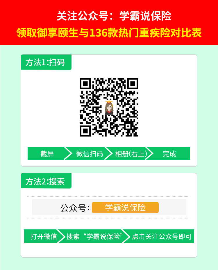 工银安盛御享颐生重疾险要停售了，这款产品值得买吗？有哪些优缺点？