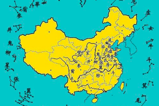 “分野“是什么意思？