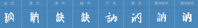 李讷的“讷”到底读什么？这个字是读“ne”,为什么电视里面，还有很多人都叫李讷li na呢？？