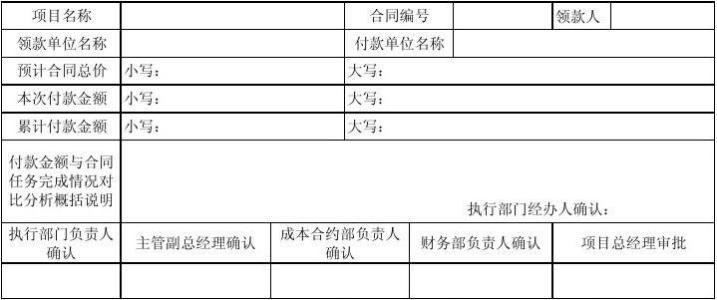 请问合同里金额的书写是不是必须大小写均有？谢谢