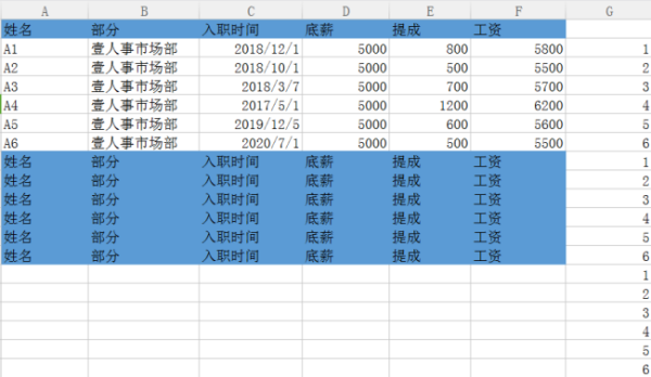 用Excel怎么制作工资表